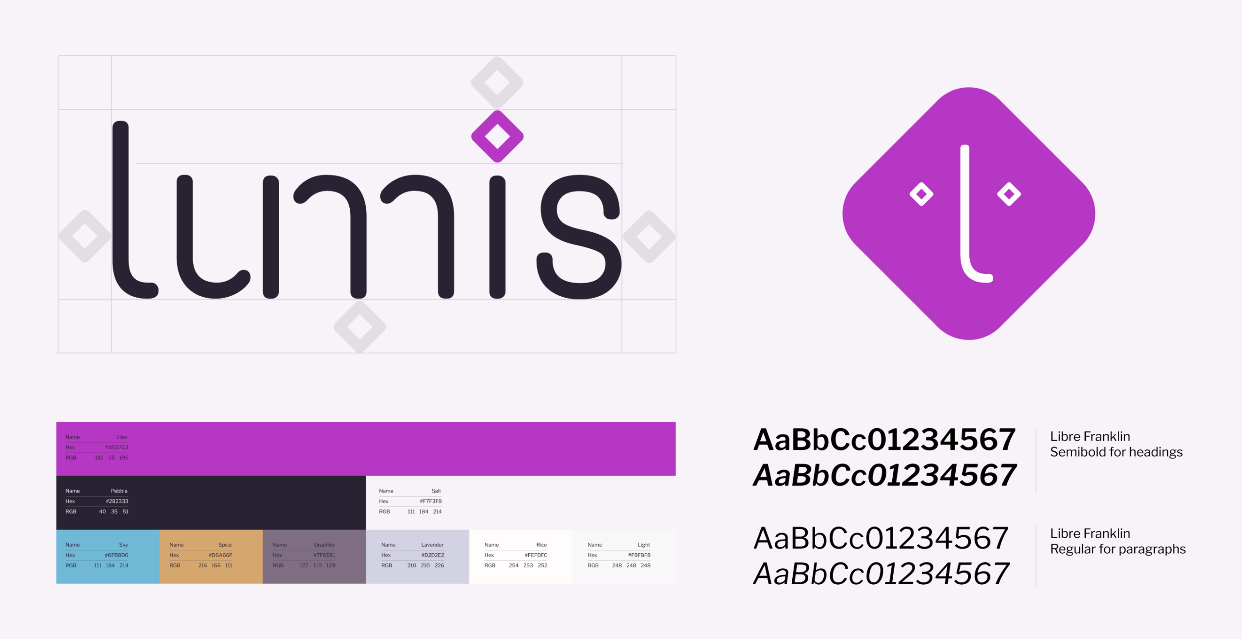 Brand assets: logo, colour and typeface