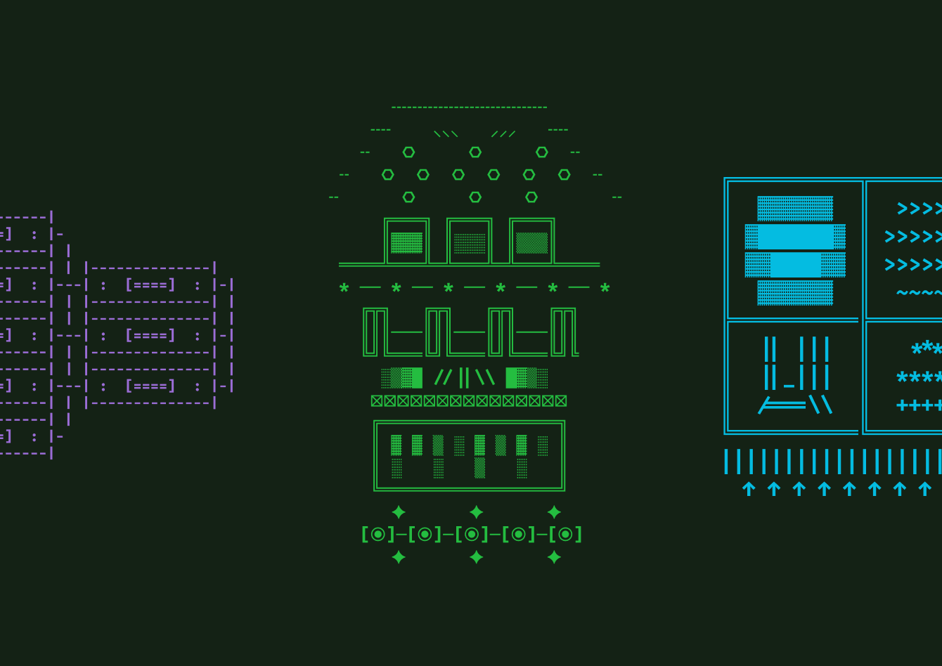 ASCII imagery